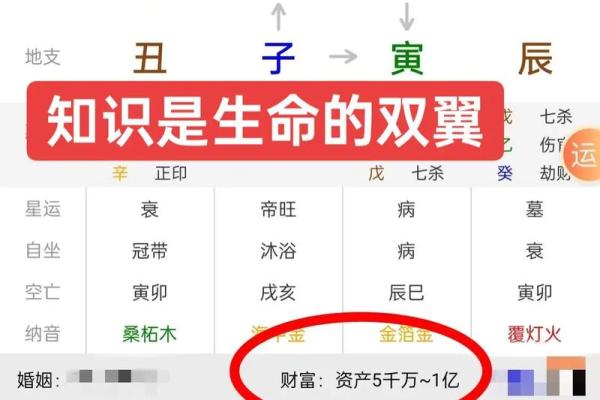 如何学八字命理