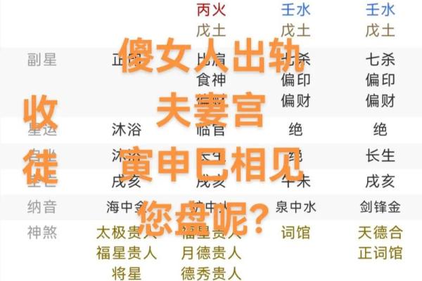 如何学八字命理