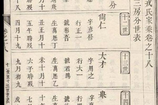 女孩姓潘叫什么名字好听,八字看下半年运势