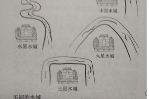 墓地风水禁忌有哪些