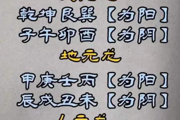 八字旬空和空亡的区别,八字旬空怎么看