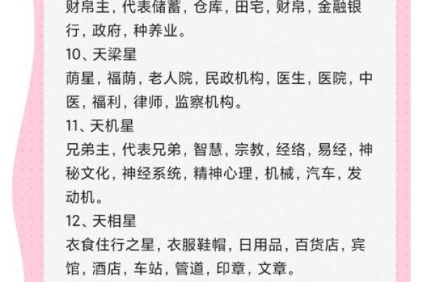 文曲紫薇斗数
