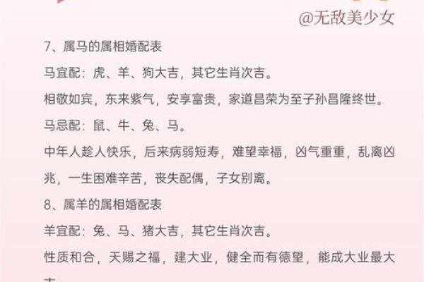 八字看配偶属相