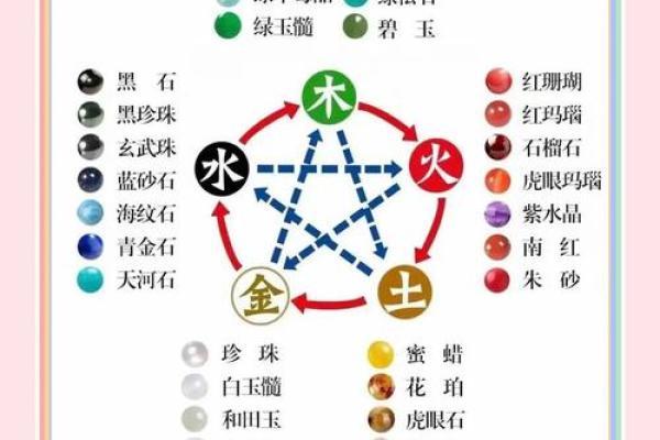 五行取名查询打分测试,五行取名免费取名打分
