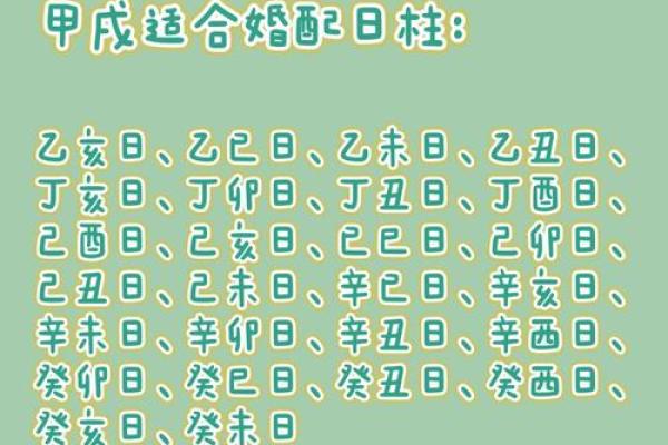 六十甲子日应事详解之庚寅日柱见到亥#生辰八字