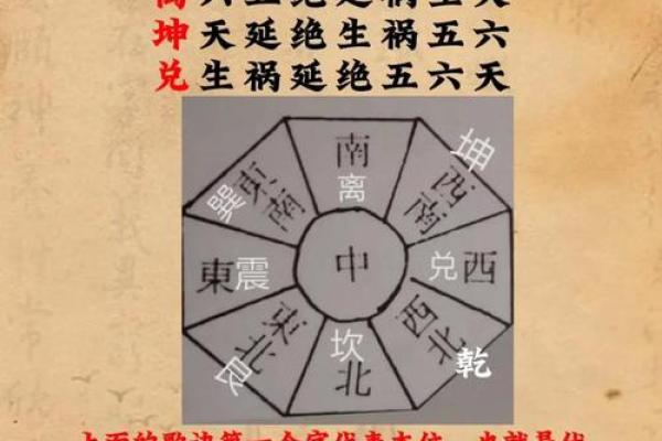 风水学：吉宅还是凶宅，判断的依据到底是什么？_1