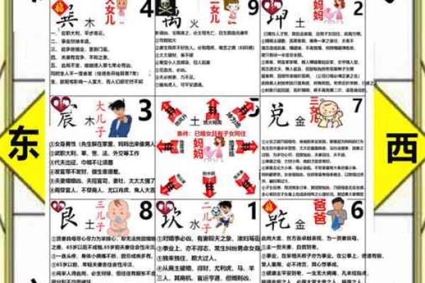 风水学：吉宅还是凶宅，判断的依据到底是什么？_1