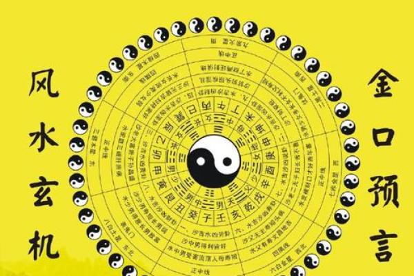 关于风水_你相信风水命理吗