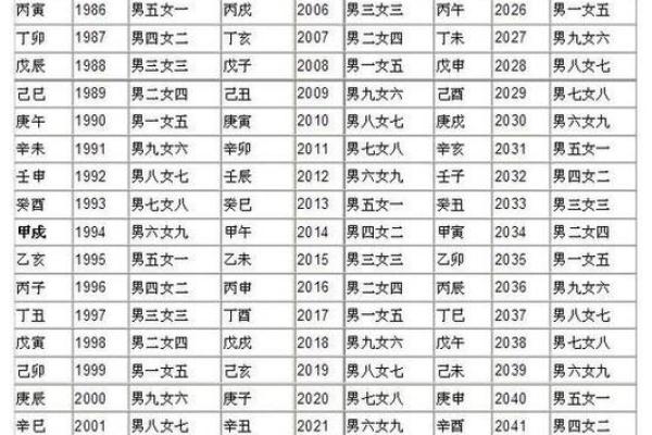 姓名配对准吗 姓名关系配对测试三藏？
