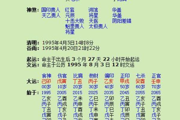 大师生辰八字取名，百度免费取名，最准取名