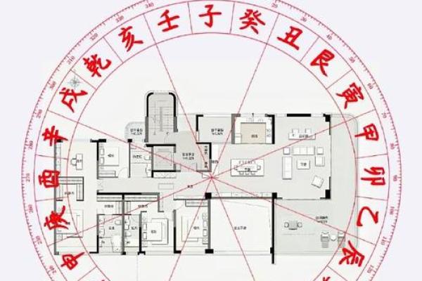 房子哪里放水风水好点图片