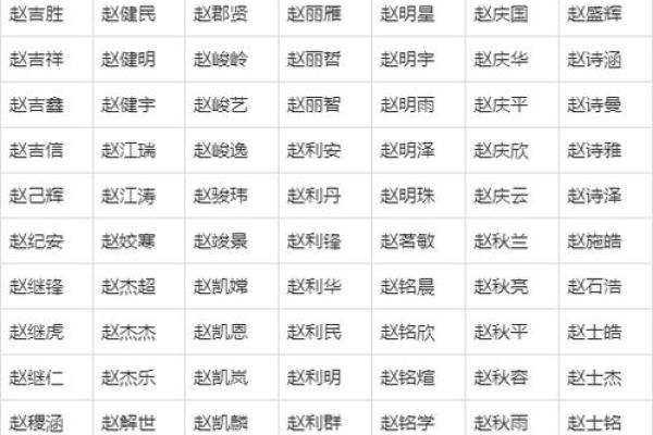 姓名配对缘分结婚 姓名配对缘分测试98%下载软件？