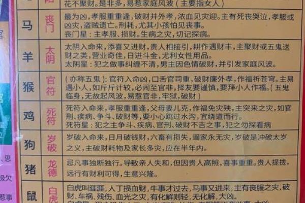 企业风水有哪些禁忌？