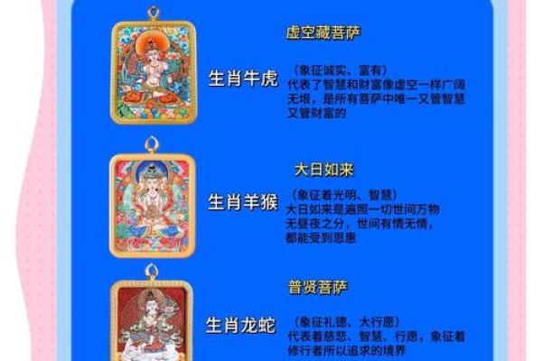佛祖灵签12签解签属牛
