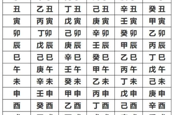 五行查询生辰八字查询