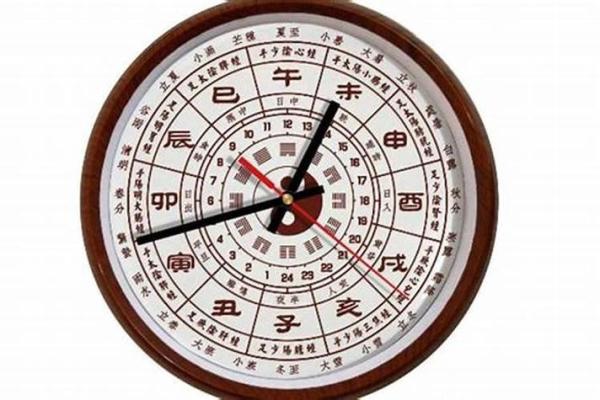 下午6点是什么时辰八字