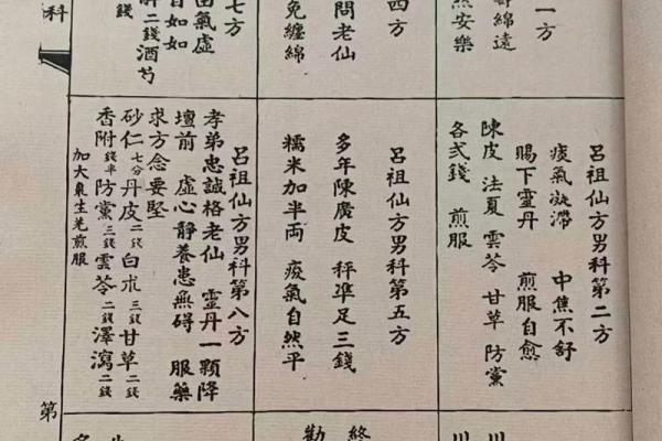 三爷灵签