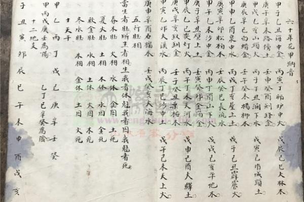 五行风水_杨梓煊这个名字好吗