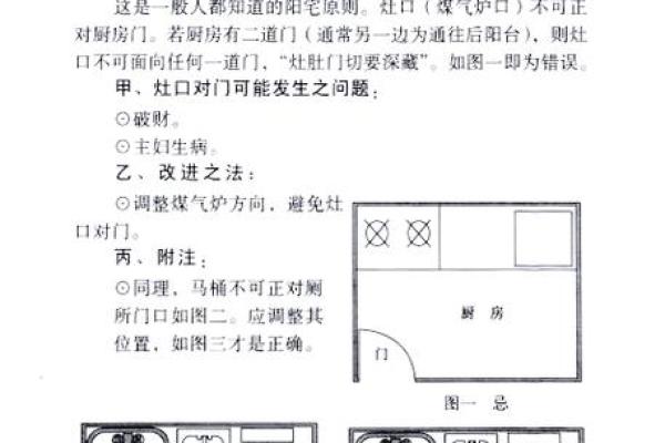厨房风水布局详解