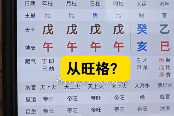 神准测试--是什么在阻碍着你的运势？