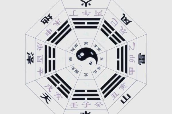 风水专业_风水学属于什么专业
