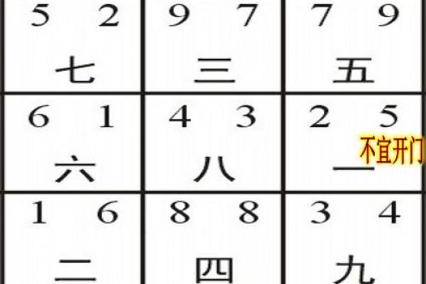 丙山壬向八运风水