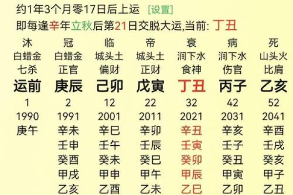 八字谈命