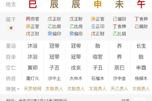 能一夜暴富的八字格局 八字能否一夜暴富