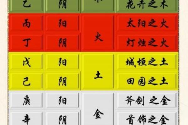 八字取名免费测算,八字算命免费测八字起名