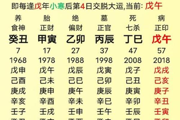 八字缺火土