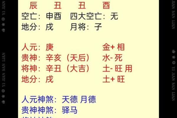 金口诀排盘怎么看