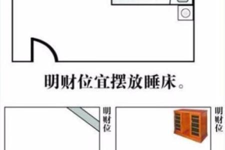 了解家居风水，教会你留住财神