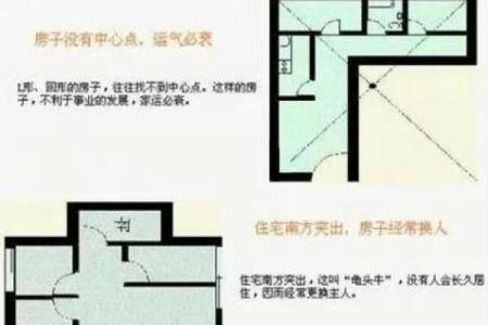 买房子风水有哪些禁忌吉凶
