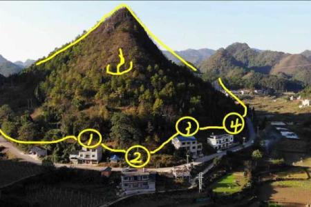 福建什么是土房子风水