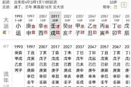 女命八字看婚姻信息