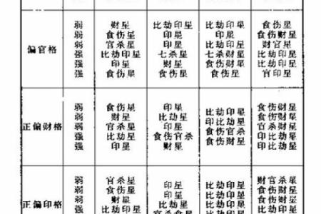 八字喜用神怎么算,怎么查自己五行喜用神