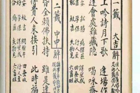观音灵签解签大全100签详解