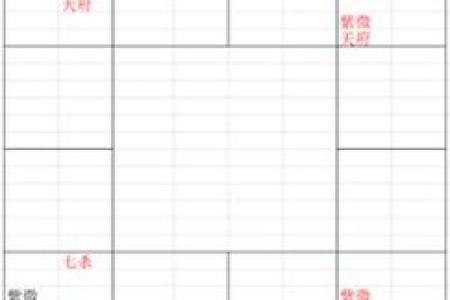 天府星和紫微斗数的联系