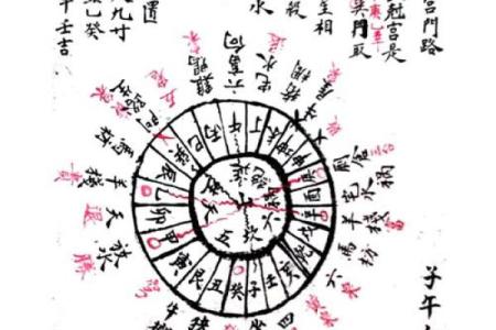 如何去判断自家坟墓吉凶风水说