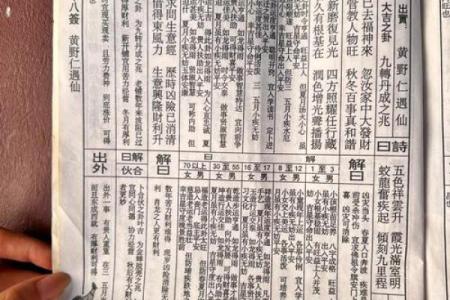 地藏王灵签解签书