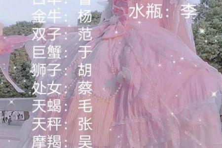 姓名分析测试免费测试,姓名测算分析