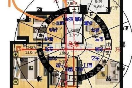 南方房子住几层比较好风水