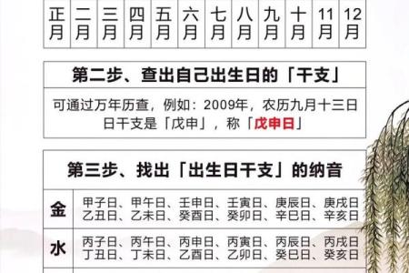 八字最好的命例是什么