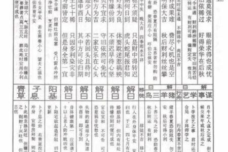 观音灵签全部签词大全