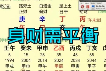 八字命理：身财两停，中富之命？