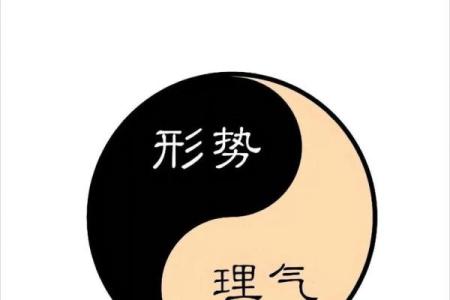 论风水伪流派