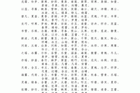 【八字笔画测算】如何根据八字测定姓名笔画？