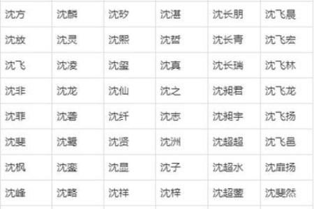 八字取网名