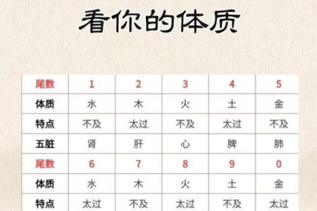 数字风水_什么是六和的意思