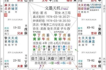 奇门紫薇斗数